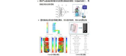 脱硫智能寻优系统